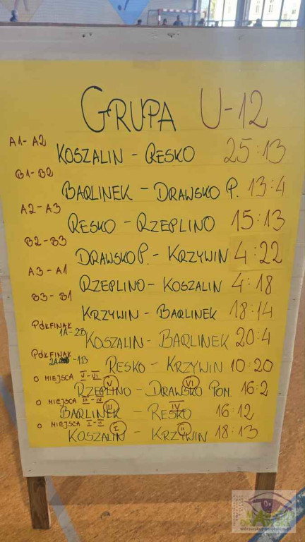 Finał w piłce ręcznej